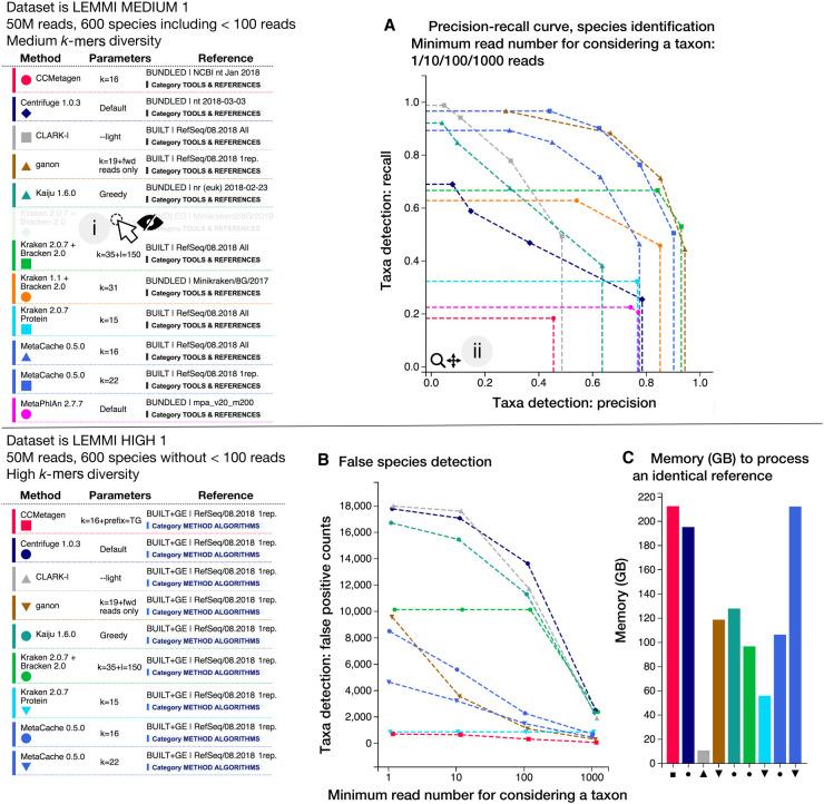 https://cdn.ncbi.nlm.nih.gov/pmc/blobs/c31a/7462069/824766de6af6/1208f03.jpg