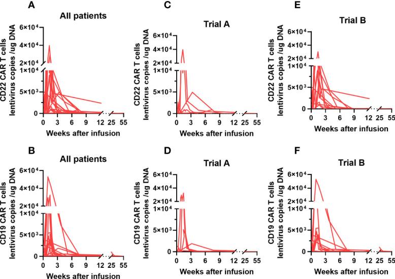 https://cdn.ncbi.nlm.nih.gov/pmc/blobs/c31d/9164136/023404c49d5e/fimmu-13-879983-g004.jpg