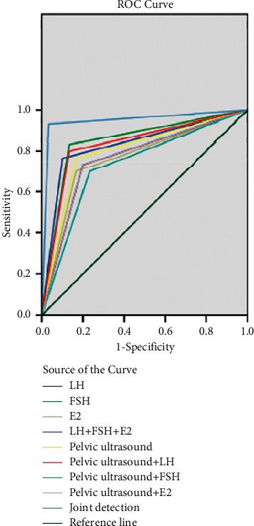 https://cdn.ncbi.nlm.nih.gov/pmc/blobs/c320/9377888/46b5cdb6fdc0/ECAM2022-7928344.003.jpg