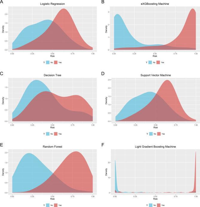 https://cdn.ncbi.nlm.nih.gov/pmc/blobs/c321/11684237/db48898924ec/12891_2024_8245_Fig4_HTML.jpg