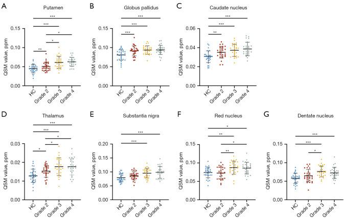 https://cdn.ncbi.nlm.nih.gov/pmc/blobs/c322/12082604/21b3c7cc3321/qims-15-05-4655-f4.jpg