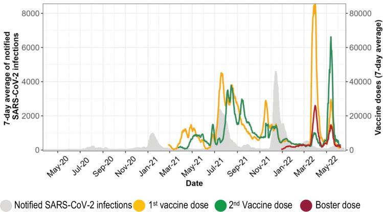 https://cdn.ncbi.nlm.nih.gov/pmc/blobs/c323/10734954/ca55dd87e0bf/pgph.0002256.g001.jpg
