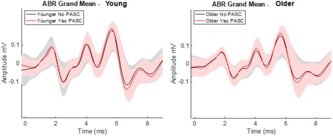 https://cdn.ncbi.nlm.nih.gov/pmc/blobs/c32c/11920441/d244c4eabf45/41598_2025_93664_Fig3_HTML.jpg