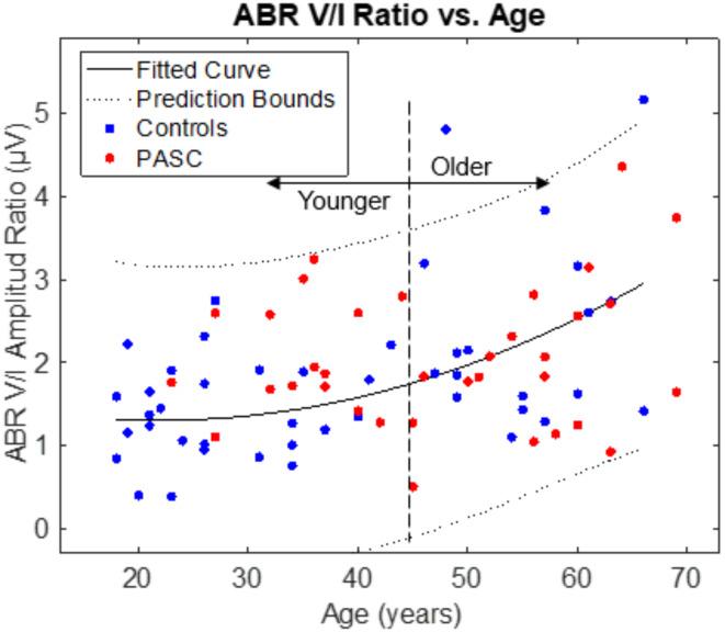 https://cdn.ncbi.nlm.nih.gov/pmc/blobs/c32c/11920441/e940e6fccb62/41598_2025_93664_Fig2_HTML.jpg