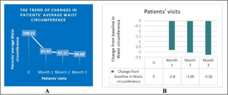https://cdn.ncbi.nlm.nih.gov/pmc/blobs/c32d/11696924/6c19e3e9b77e/41598_2024_83820_Fig4_HTML.jpg