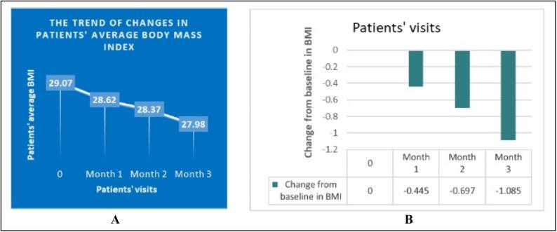 https://cdn.ncbi.nlm.nih.gov/pmc/blobs/c32d/11696924/ce313cfb73b4/41598_2024_83820_Fig3_HTML.jpg