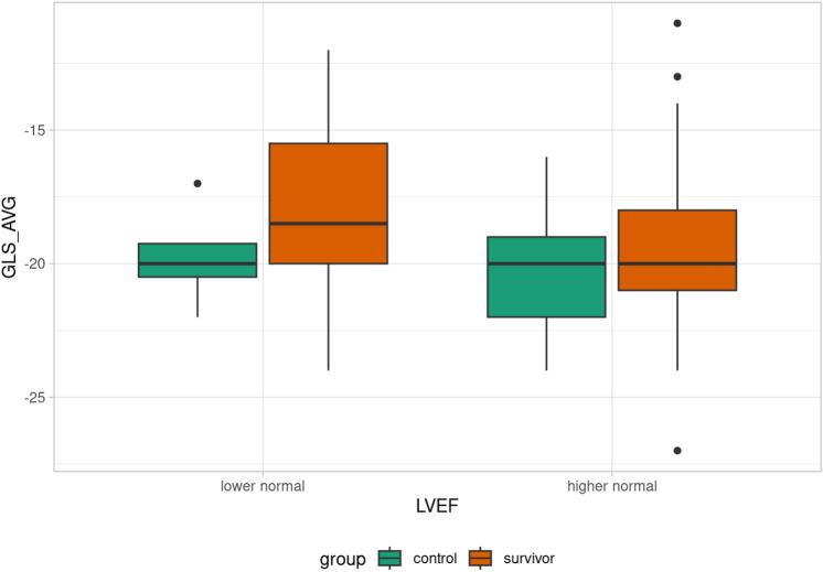 https://cdn.ncbi.nlm.nih.gov/pmc/blobs/c32f/11920431/23a8e1267576/41598_2025_93933_Fig4_HTML.jpg