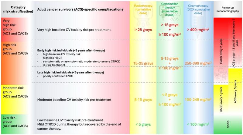 https://cdn.ncbi.nlm.nih.gov/pmc/blobs/c32f/11920431/a878dcedca63/41598_2025_93933_Fig2_HTML.jpg