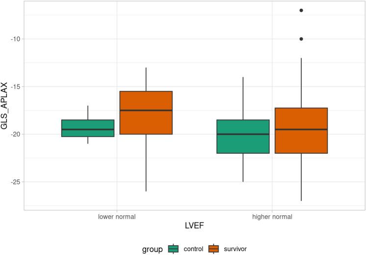 https://cdn.ncbi.nlm.nih.gov/pmc/blobs/c32f/11920431/c176a268479d/41598_2025_93933_Fig5_HTML.jpg