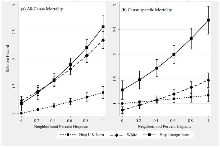 https://cdn.ncbi.nlm.nih.gov/pmc/blobs/c339/5201379/d084b11ca196/ijerph-13-01238-g001.jpg