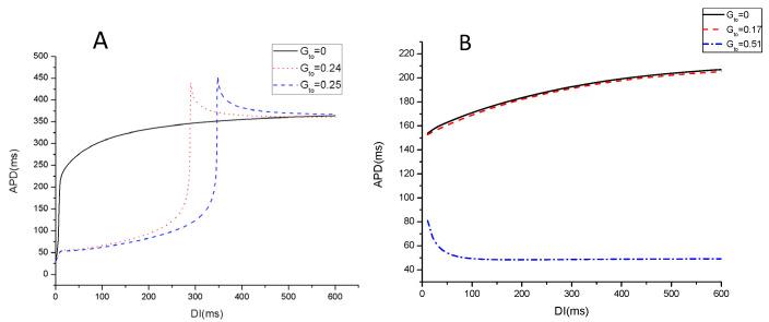 https://cdn.ncbi.nlm.nih.gov/pmc/blobs/c33a/12295187/e5a7babefc62/entropy-27-00690-g006.jpg