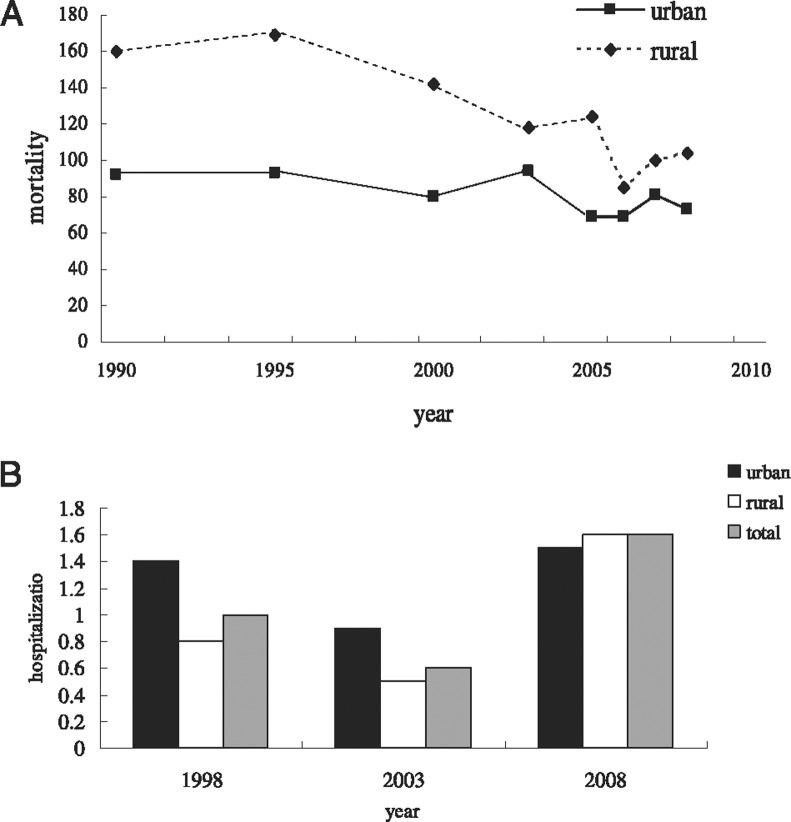 https://cdn.ncbi.nlm.nih.gov/pmc/blobs/c33a/7125604/2ca16b95785c/gr1_lrg.jpg