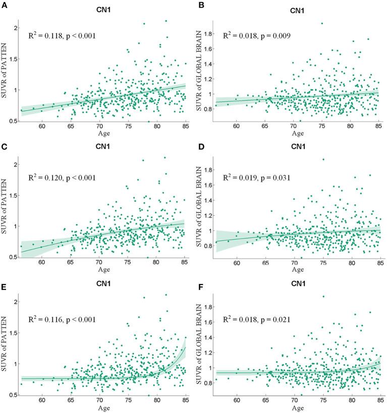 https://cdn.ncbi.nlm.nih.gov/pmc/blobs/c341/7874155/135528c54a0c/fmed-07-617173-g0003.jpg