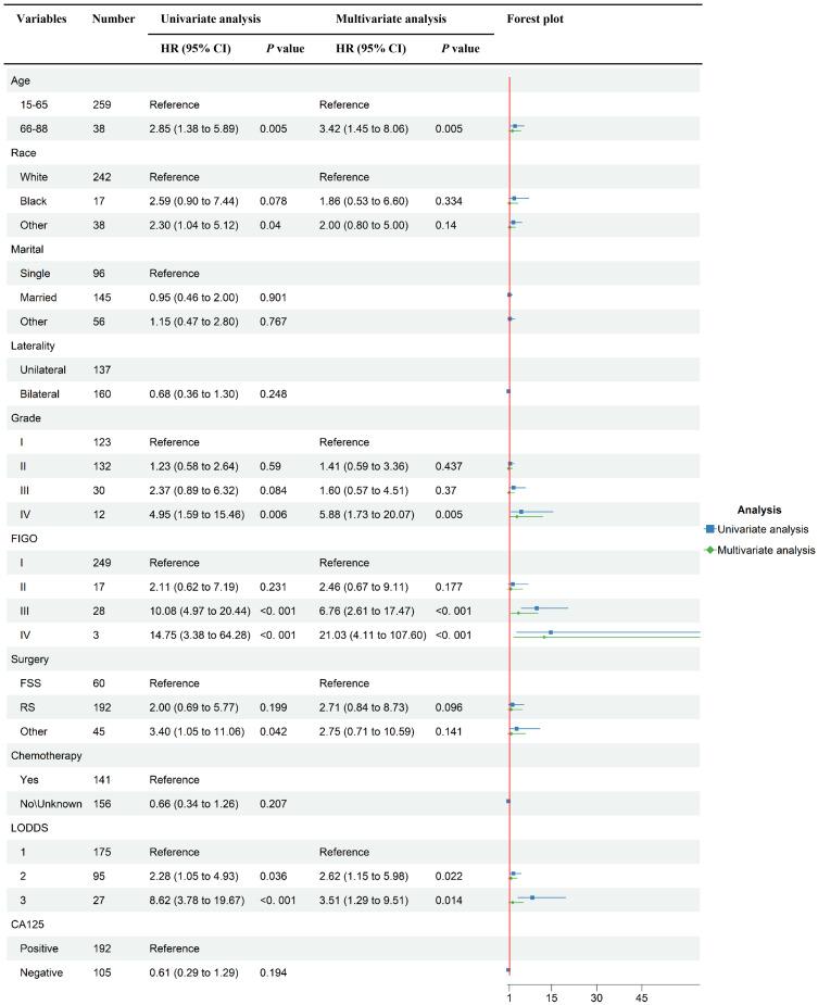 https://cdn.ncbi.nlm.nih.gov/pmc/blobs/c343/9341457/c154ff5668ad/IJWH-14-931-g0002.jpg