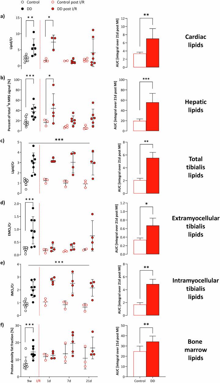 https://cdn.ncbi.nlm.nih.gov/pmc/blobs/c345/12118699/26715e613781/44303_2024_44_Fig5_HTML.jpg