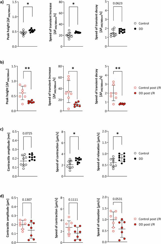 https://cdn.ncbi.nlm.nih.gov/pmc/blobs/c345/12118699/4cbcb8abc7b4/44303_2024_44_Fig8_HTML.jpg