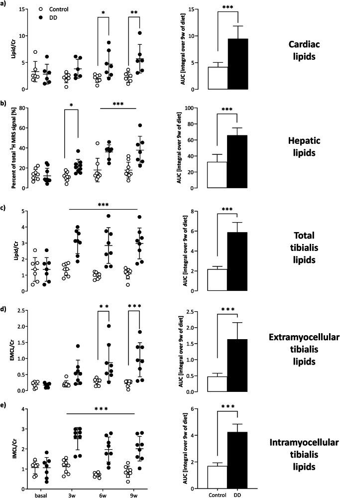 https://cdn.ncbi.nlm.nih.gov/pmc/blobs/c345/12118699/b1f0dd57803e/44303_2024_44_Fig2_HTML.jpg
