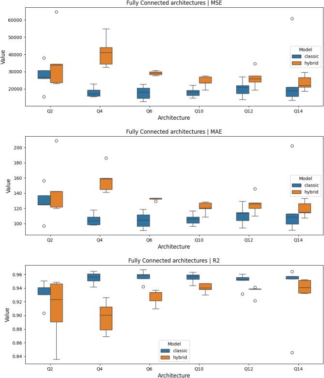 https://cdn.ncbi.nlm.nih.gov/pmc/blobs/c345/12134166/fb0b174501a1/41598_2025_4546_Fig11_HTML.jpg