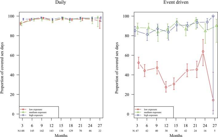 https://cdn.ncbi.nlm.nih.gov/pmc/blobs/c346/6819896/950bc2d79714/JIA2-22-e25407-g002.jpg