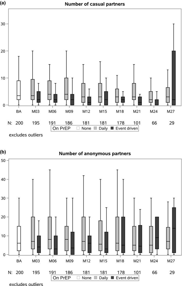 https://cdn.ncbi.nlm.nih.gov/pmc/blobs/c346/6819896/cad0ccb56cbe/JIA2-22-e25407-g003.jpg