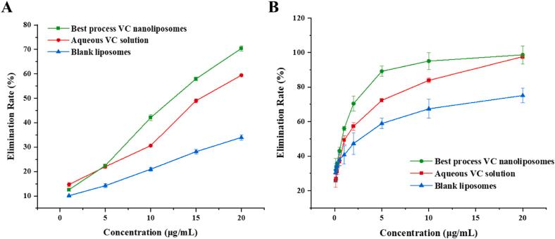 https://cdn.ncbi.nlm.nih.gov/pmc/blobs/c349/11066132/6c5247b9a737/gr6.jpg
