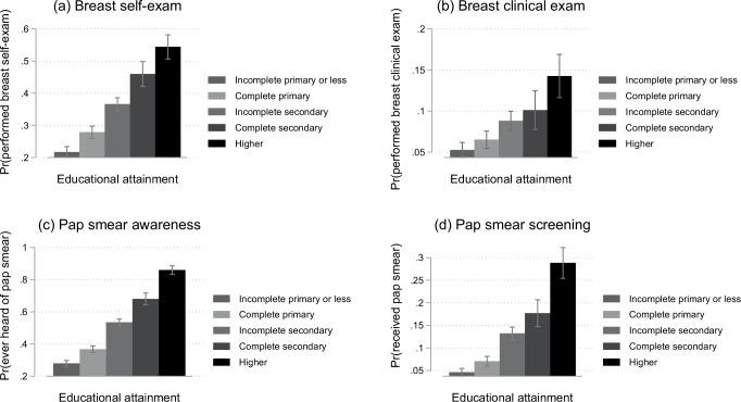 https://cdn.ncbi.nlm.nih.gov/pmc/blobs/c349/12009962/a4bddcff2784/41467_2025_58875_Fig1_HTML.jpg