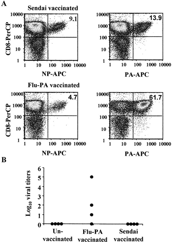 https://cdn.ncbi.nlm.nih.gov/pmc/blobs/c355/2194086/548ee6c800ab/20022151f9.jpg