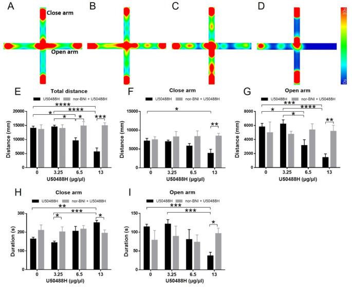 https://cdn.ncbi.nlm.nih.gov/pmc/blobs/c35c/12062100/9ae369574869/221_2025_7066_Fig5_HTML.jpg