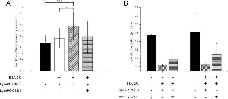 https://cdn.ncbi.nlm.nih.gov/pmc/blobs/c362/4499168/8ebee8377523/12944_2015_70_Fig4_HTML.jpg
