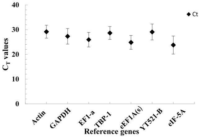https://cdn.ncbi.nlm.nih.gov/pmc/blobs/c367/6272566/9411dcb09ea7/molecules-20-04833-g003.jpg