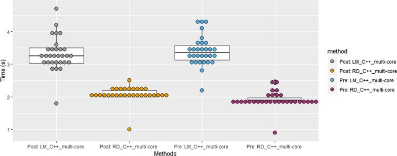 https://cdn.ncbi.nlm.nih.gov/pmc/blobs/c36c/7881681/1dd268c7a739/12880_2021_558_Fig3_HTML.jpg