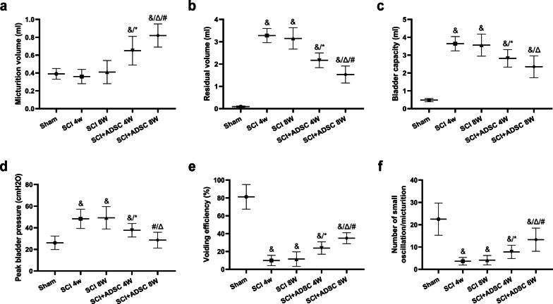 https://cdn.ncbi.nlm.nih.gov/pmc/blobs/c36c/9558366/a0a5b8d0d936/13287_2022_3188_Fig4_HTML.jpg