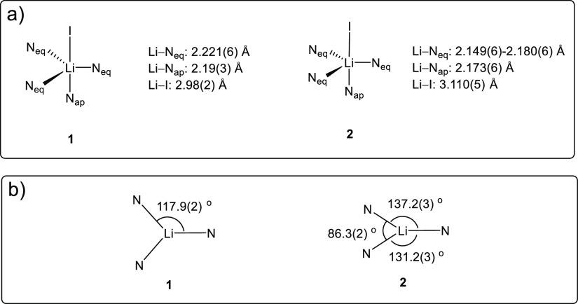 https://cdn.ncbi.nlm.nih.gov/pmc/blobs/c372/9097481/4218004e0713/ic1c03786_0012.jpg