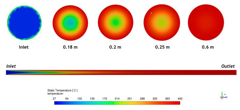 https://cdn.ncbi.nlm.nih.gov/pmc/blobs/c376/12388613/26c5da7200e9/molecules-30-03364-g004.jpg