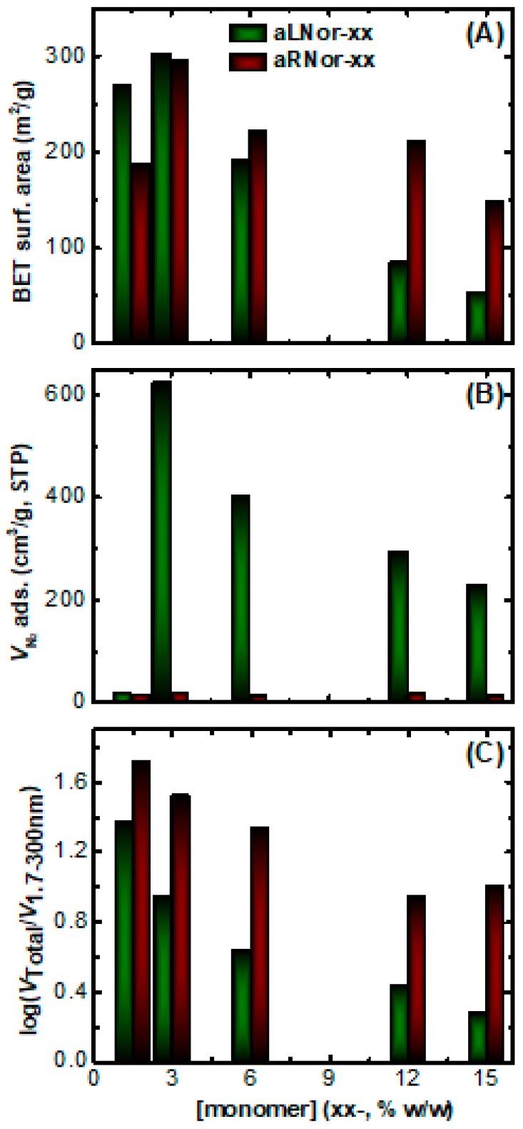 https://cdn.ncbi.nlm.nih.gov/pmc/blobs/c37c/6102535/6bb6666a0171/molecules-23-01007-g012.jpg