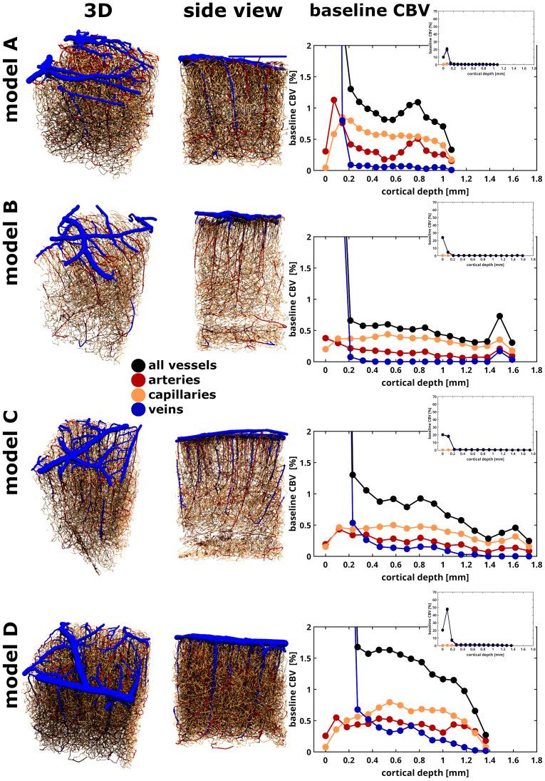 https://cdn.ncbi.nlm.nih.gov/pmc/blobs/c37d/12319794/82d9405f483f/imag_a_00573_fig1.jpg