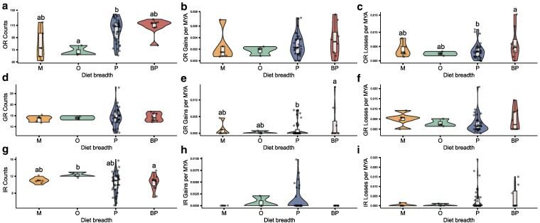 https://cdn.ncbi.nlm.nih.gov/pmc/blobs/c37d/12341933/fead1dbded1e/jkaf105f2.jpg
