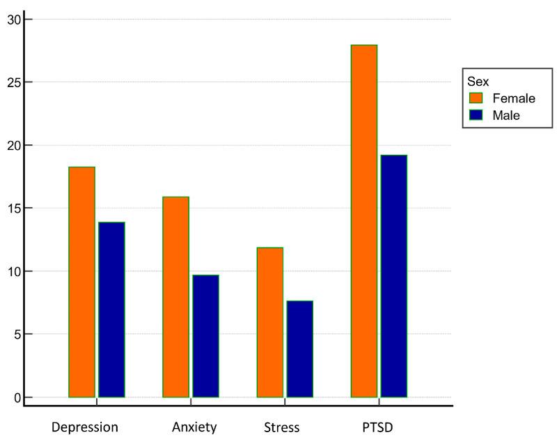 https://cdn.ncbi.nlm.nih.gov/pmc/blobs/c37f/10525712/35826e3a99be/behavsci-13-00734-g001.jpg