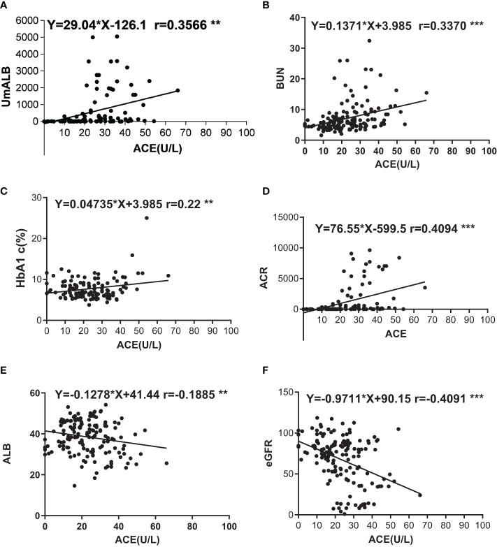 https://cdn.ncbi.nlm.nih.gov/pmc/blobs/c380/10012155/1ced9489e63b/fcdhc-03-831128-g001.jpg
