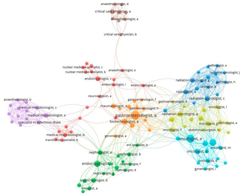https://cdn.ncbi.nlm.nih.gov/pmc/blobs/c382/9367745/c30cd0b11f96/ijerph-19-09515-g001.jpg