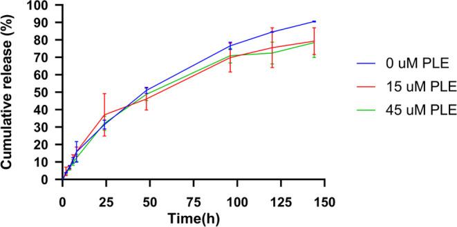 https://cdn.ncbi.nlm.nih.gov/pmc/blobs/c386/10951948/41a9fbcb8202/mt3c01133_0007.jpg