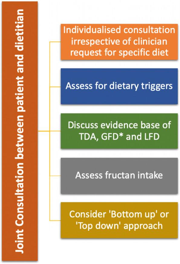 https://cdn.ncbi.nlm.nih.gov/pmc/blobs/c389/9469508/a3386db49c1e/12916_2022_2496_Fig1_HTML.jpg
