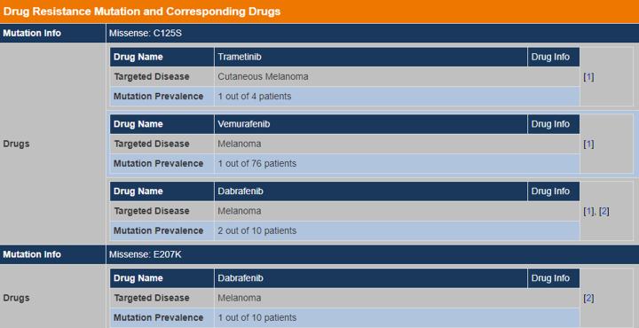 https://cdn.ncbi.nlm.nih.gov/pmc/blobs/c38e/5753365/28cc40af8e4c/gkx1076fig3.jpg