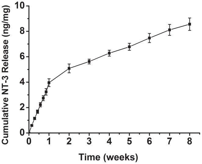 https://cdn.ncbi.nlm.nih.gov/pmc/blobs/c390/4162607/220452b96a46/pone.0107517.g002.jpg