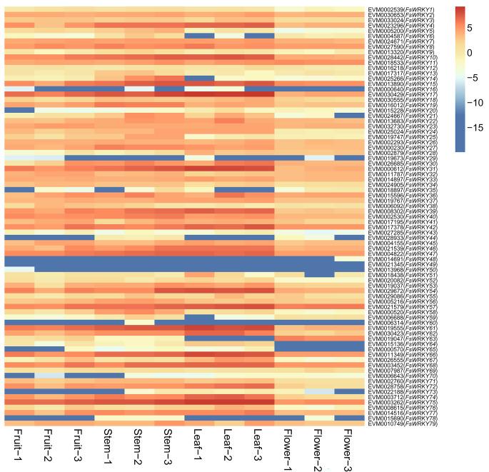 https://cdn.ncbi.nlm.nih.gov/pmc/blobs/c392/9973247/1bf0d9389ea5/10709_2023_184_Fig6_HTML.jpg