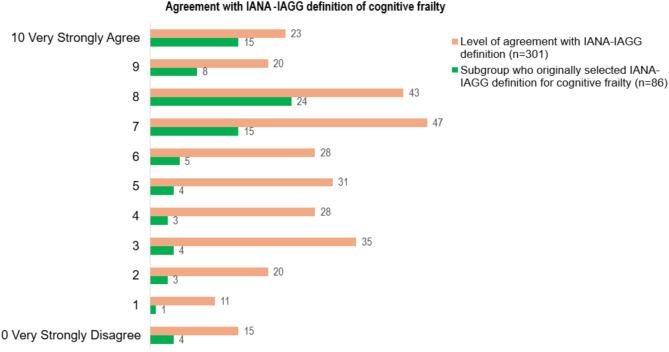 https://cdn.ncbi.nlm.nih.gov/pmc/blobs/c393/12032811/6601069ac132/12877_2025_5930_Fig3_HTML.jpg