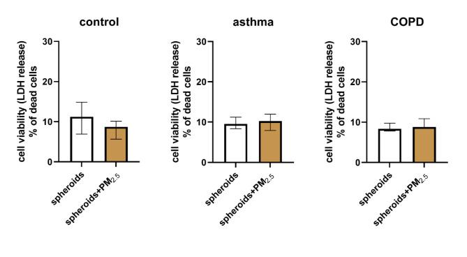 https://cdn.ncbi.nlm.nih.gov/pmc/blobs/c394/11714913/59261e6245cf/12931_2025_3097_Fig3_HTML.jpg