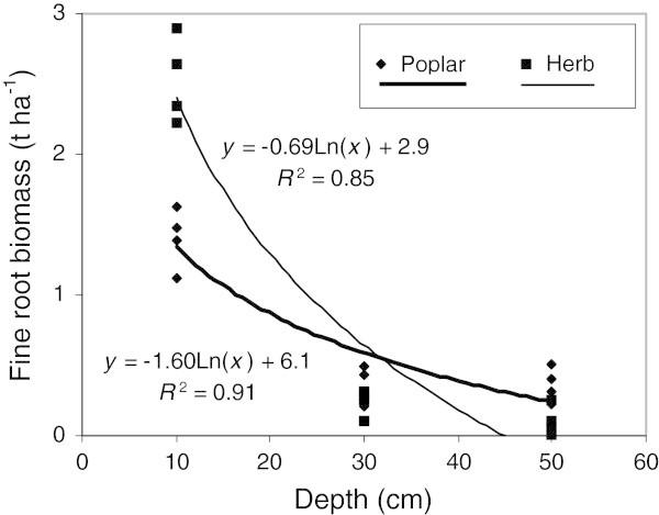 https://cdn.ncbi.nlm.nih.gov/pmc/blobs/c395/3825063/609fcfc47971/40064_2013_607_Fig3_HTML.jpg