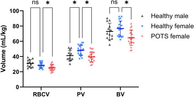 https://cdn.ncbi.nlm.nih.gov/pmc/blobs/c397/12000207/a68d91163296/10286_2024_1091_Fig2_HTML.jpg
