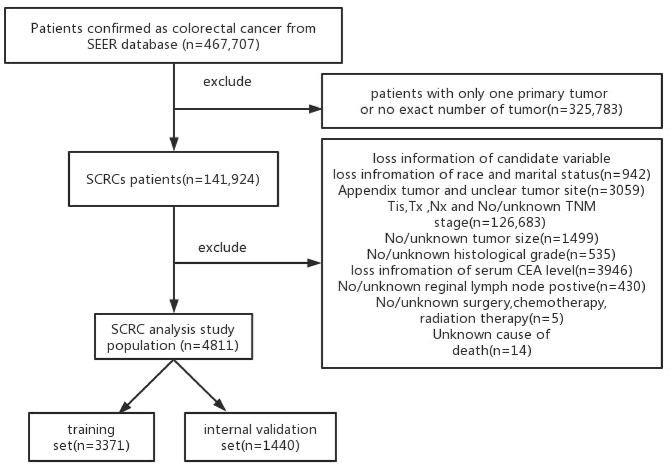 https://cdn.ncbi.nlm.nih.gov/pmc/blobs/c399/11587701/1b69fc7097f7/12876_2024_3393_Fig1_HTML.jpg
